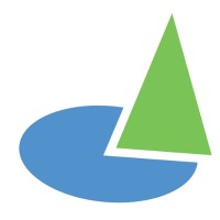 FPP Enviro logo - Similar company to Fpp Coalition