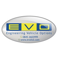 EVO LTD logo - Similar company to Safe Response Ltd
