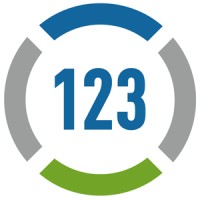 123-Imageprocessing logo - Similar company to Collagecps