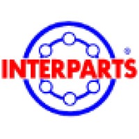 Interparts Industries, Inc.