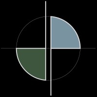 DESIGN PALETTE STUDIO logo - Similar company to Craftspod Design Studio
