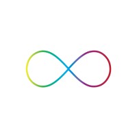 Forever Moore logo - Similar company to Philadelphia Academy Of Nutrition And Dietetics