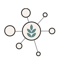 Organic Grain Hub logo - Similar company to Saskbarley