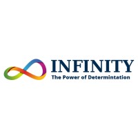 Infinity Trading & Services logo - Similar company to Infinity Trading Llc