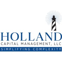 Holland Capital Management, LLC logo - Similar company to Southern Restoration & Construction
