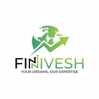 FINNIVESH logo - Similar company to Yours Faithfully Advisors Llp