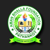 Aman Bhalla Group of Institutes (ABGI) logo - Similar company to Techible