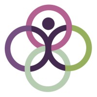 Community Integrated Support Services, Inc logo - Similar company to Terra Nova Industries