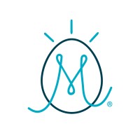Mindhatch logo - Similar company to Mindequity