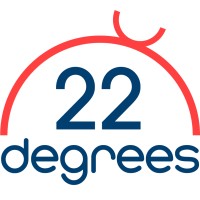 22 Degrees Design and Innovation logo - Similar company to Babba