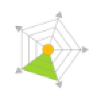 ADROIT DESIGN INDIA PVT LTD logo - Similar company to Chennai Architects