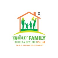 Namma Family Builder & Developer Pvt Ltd logo - Similar company to Ficodo