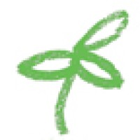 Simply Grow Ltd logo - Similar company to Modular Growth