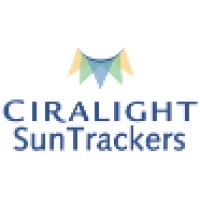Ciralight Global