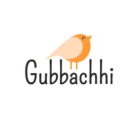 Gubbachhi logo - Similar company to Do. Creative Labs