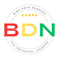 BDN (PT Bina Daya Nugraha) logo - Similar company to Texology