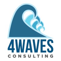 4Waves Consulting logo - Similar company to Corra Group Employment Screening