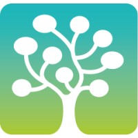 selpers logo - Similar company to Sclable