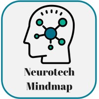 Neurotech Mindmap logo - Similar company to Cenbrain Neurotech
