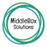 MiddleBox Solution Pvt Ltd logo - Similar company to Vectrum