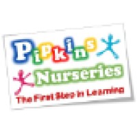 Pipkins Nurseries