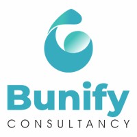 Bunify Consulting Plc. logo - Similar company to Fundamental Analysiert