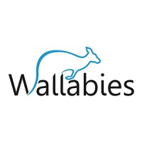 Wallabies S.r.l. logo - Similar company to Zonafanta