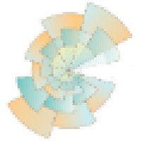 Future Resource Collective