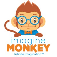 Imagine Monkey logo - Similar company to Pixel Jar