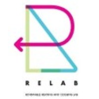 ReLab - PoliMi logo - Similar company to Zimba Project