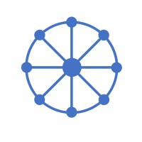 Ferris logo - Similar company to Bloom Technologies