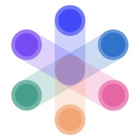 Colorful Dots, LLC logo - Similar company to Netwrck