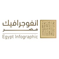 انفوجرافيك مصر - Egypt Infographic logo - Similar company to Bitnib
