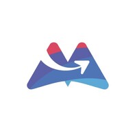 Megonic Holidays logo - Similar company to Tech Wrappers Private Limited
