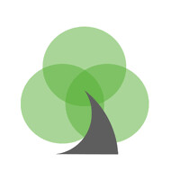Bonsai Applied Computations Group logo - Similar company to Lti