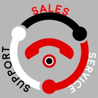 CORPORATE WORLD CALL CENTER logo - Similar company to Gaootech