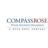 Compass Rose Private Investment Management logo - Similar company to Responder Ventures