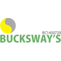 BUCKSWAY'S LEVERAGES & INVESTMENTS LTD. logo - Similar company to Aveem Foods Processing Ltd.