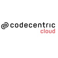 Cc Cloud Gmbh