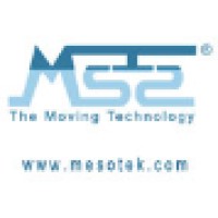 Mesotek Software Solutions Pvt. Ltd.
