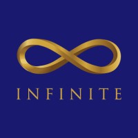 Infinite Training International (Pvt) Ltd logo - Similar company to Winner