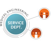 Service-Afd. ApS logo - Similar company to Timant - The European Service Network