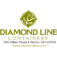 Diamond Line Containers logo - Similar company to Pmb