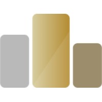 Best Betting Media Ltd logo - Similar company to Wander