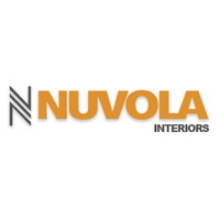 Nuvola Industries (Pvt) Ltd logo - Similar company to Revathy Studio & Communications