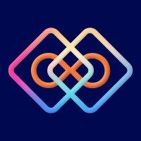 Minimal Solution logo - Similar company to Caleto Technologies Llp