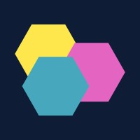 AI Marketing Solutions logo - Similar company to 1Row