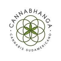 CANNABHANGA logo - Similar company to Botanicanns