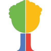 UMeSee - visualiserar företagets ekonomi logo - Similar company to Tepe Konsult Redovisningsbyrå