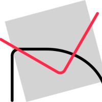 EVENTITALIA Formazione logo - Similar company to Edil'83 Srl